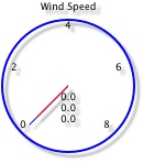 Current Wind Speed